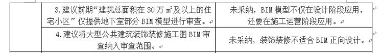 設(shè)計(jì)單位如何看待BIM審圖！(圖3)