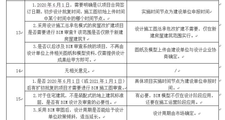 設(shè)計(jì)單位如何看待BIM審圖！(圖7)