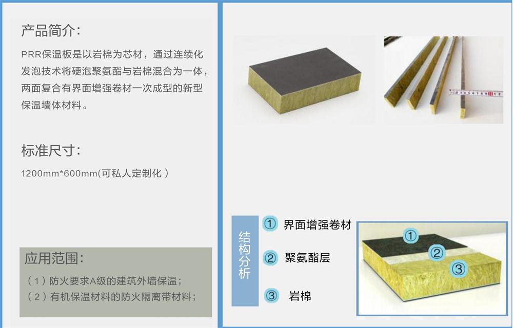 萬華PRR保溫板：A級，豎絲巖棉與硬泡聚氨酯復(fù)合一體！(圖2)