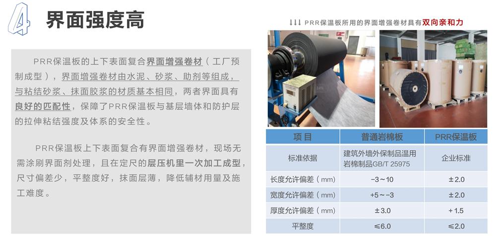 萬華PRR保溫板：A級，豎絲巖棉與硬泡聚氨酯復(fù)合一體！(圖7)