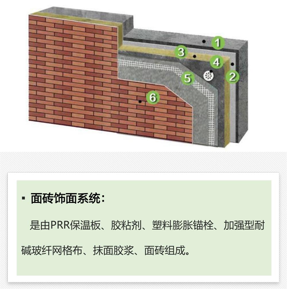 抵抗“負風壓”：PRR 保溫板強度高，安全系數遠遠超過設計要求！(圖4)