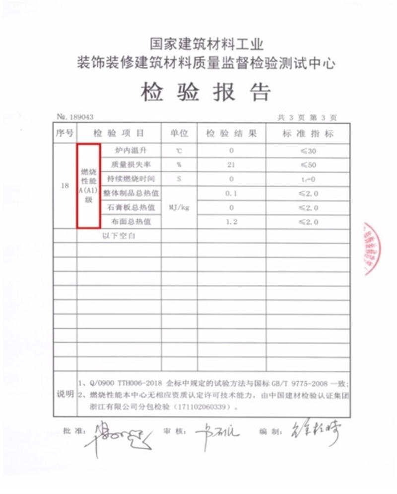 A級防火的部位（頂棚、墻面....），用這種石膏板再不愁！(圖4)