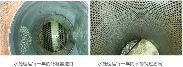 專業(yè)治理：中央空調(diào)【制冷效果差、費(fèi)電...】(圖2)
