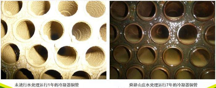 專業(yè)治理：中央空調(diào)【制冷效果差、費(fèi)電...】(圖6)