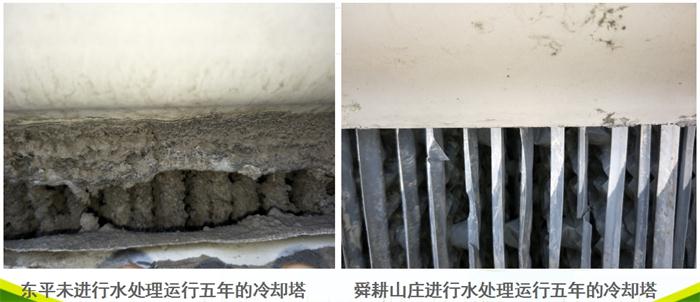 專業(yè)治理：中央空調(diào)【制冷效果差、費(fèi)電...】(圖5)