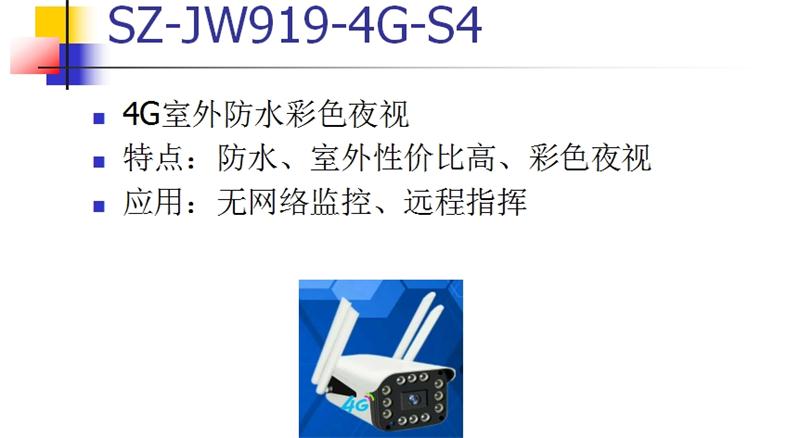 4G室、外防、水彩色夜視：曉民電子(圖1)