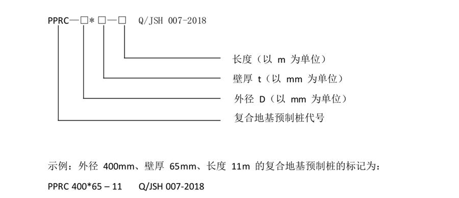 案例分享（節(jié)約20%）：復(fù)合地基預(yù)制樁“替代”CFG樁！(圖2)