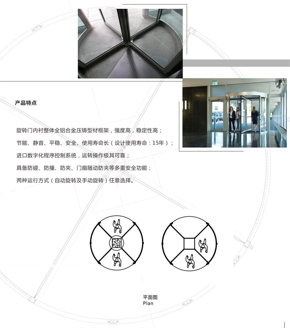 兩翼、三翼、四翼旋轉門：青島恒達自動門(圖6)