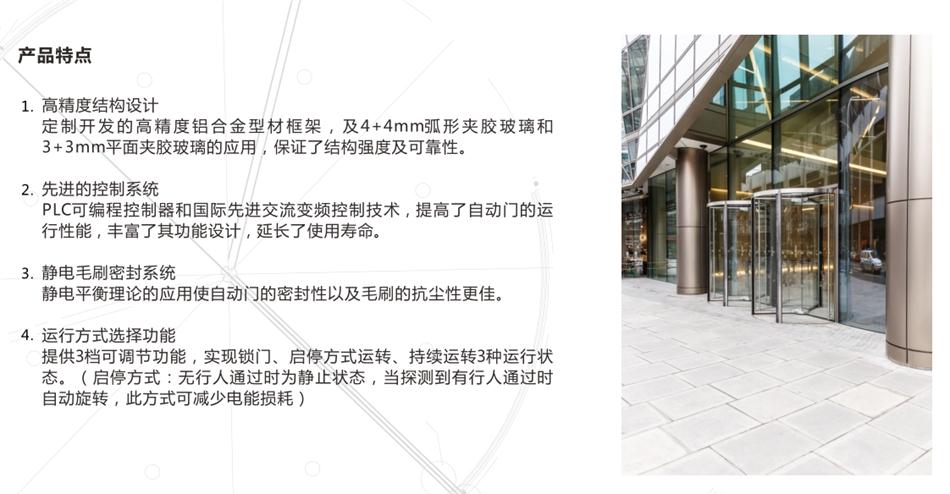 “水晶旋轉(zhuǎn)門”讓建筑、裝飾設計師更加自如！(圖3)
