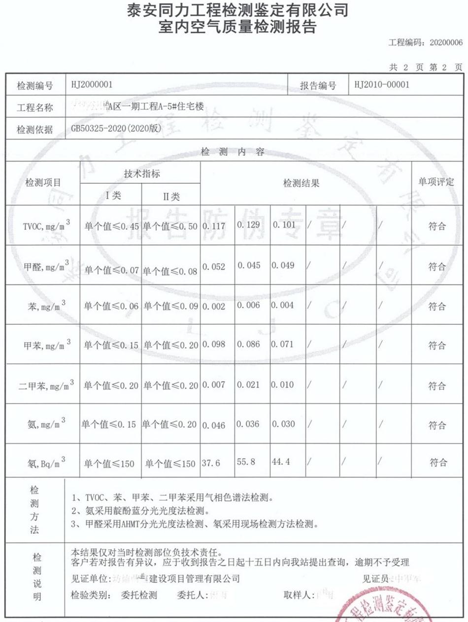 裝飾裝修：空氣質(zhì)量檢測(cè)服務(wù)！(圖6)