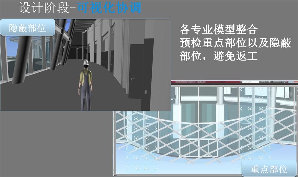 BIM技術(shù)一站式服務(wù)+案例展示！(圖15)