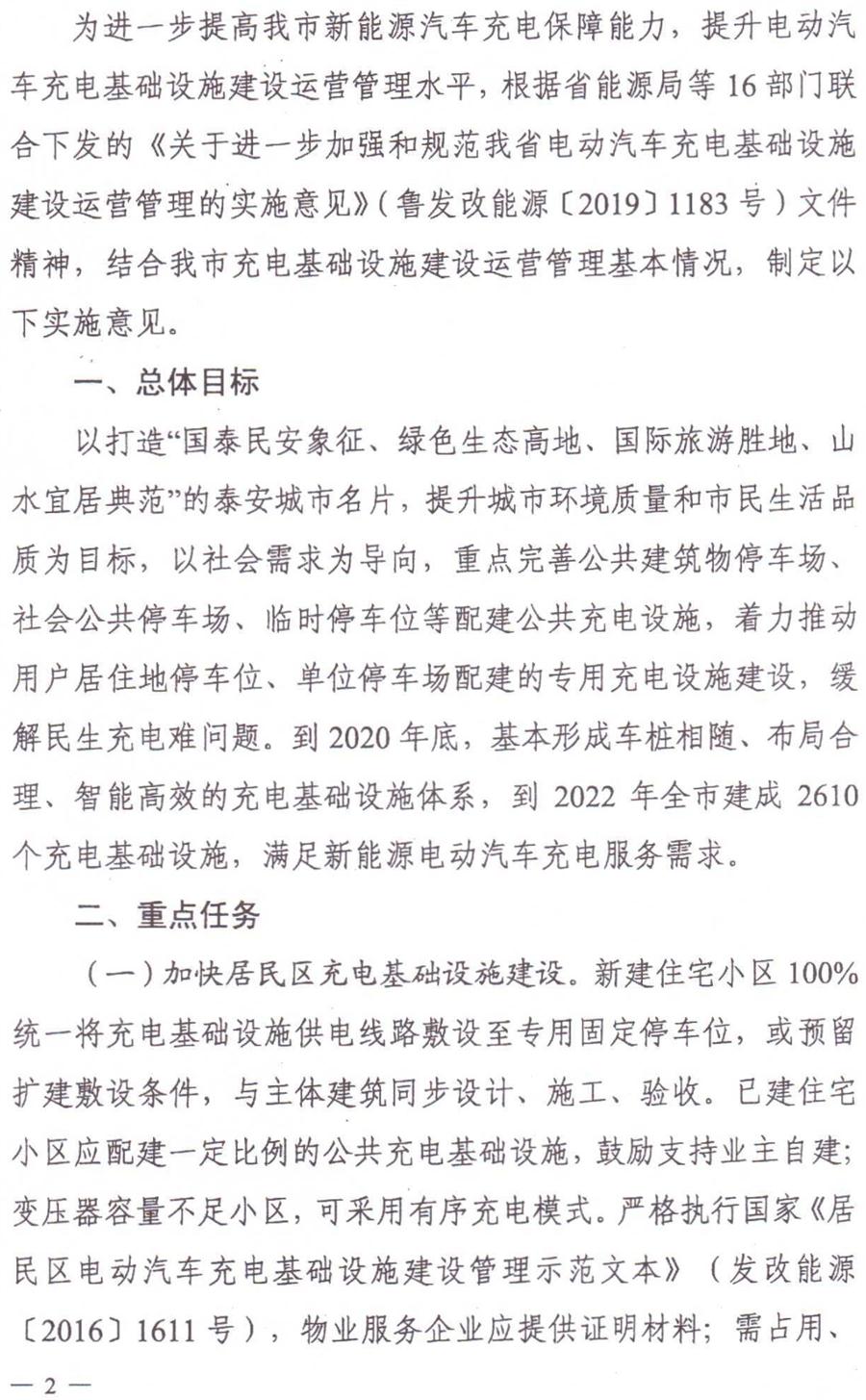 泰安市電動(dòng)汽車(chē)充電基礎(chǔ)設(shè)施建設(shè)運(yùn)營(yíng)管理實(shí)施意見(jiàn)(圖2)