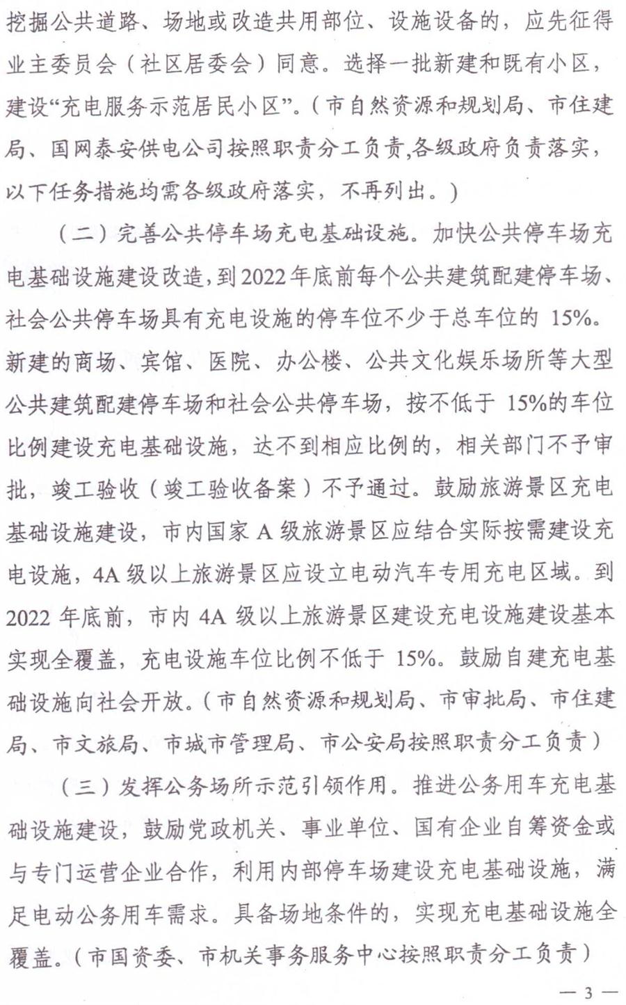 泰安市電動(dòng)汽車(chē)充電基礎(chǔ)設(shè)施建設(shè)運(yùn)營(yíng)管理實(shí)施意見(jiàn)(圖3)