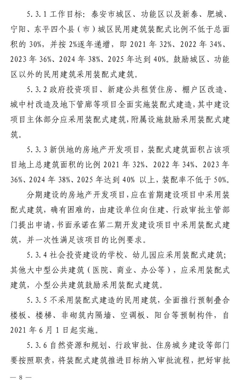 《泰安市推廣裝配式建筑工作導(dǎo)則》發(fā)布！(圖8)