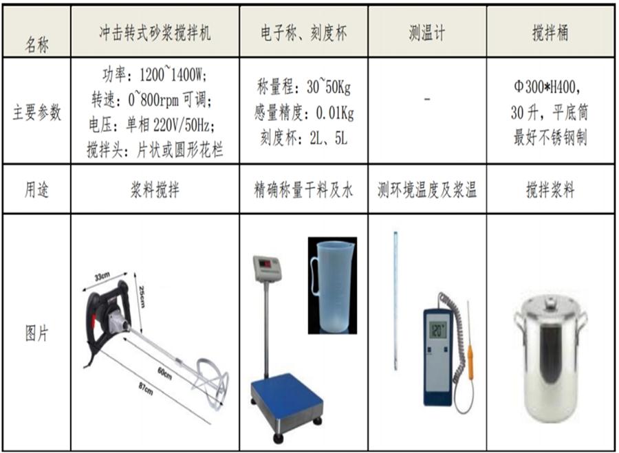【四新學(xué)堂】：套筒灌漿那點(diǎn)事（裝配式建筑）！(圖7)