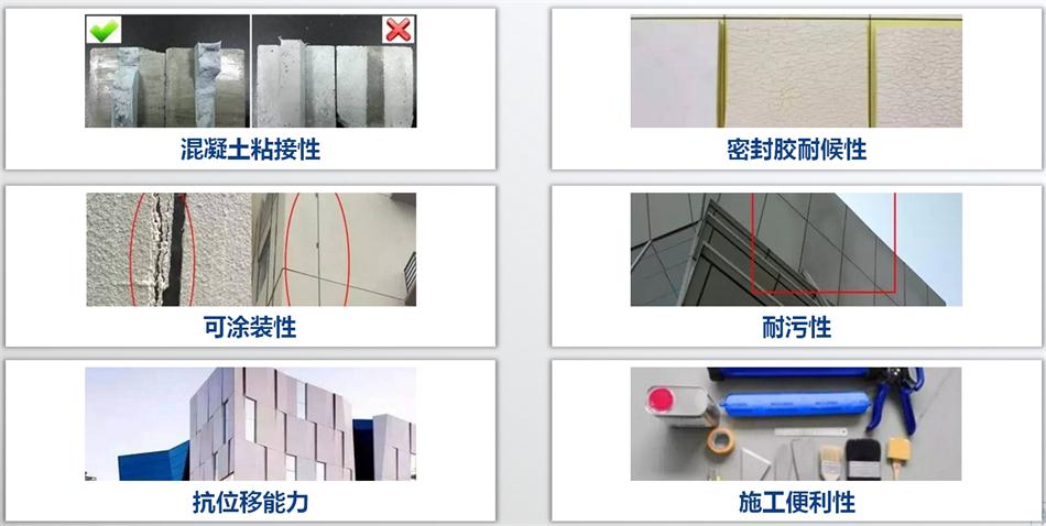 【科順】裝配式建筑密封膠，為您保駕護(hù)航！ (圖3)