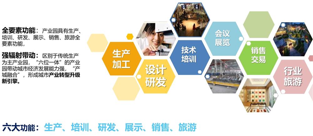 【建設(shè)產(chǎn)業(yè)園】一站式服務(wù)！(圖12)