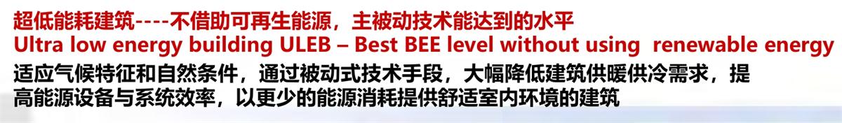 零能耗建筑：常用技術(shù)措施如是說(shuō)！(圖4)