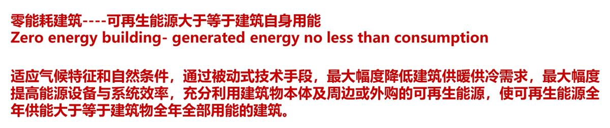 零能耗建筑：常用技術(shù)措施如是說(shuō)！(圖2)