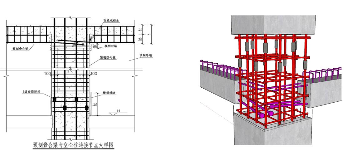 疊合柱+疊合墻：裝配式建筑建造新體系！(圖8)