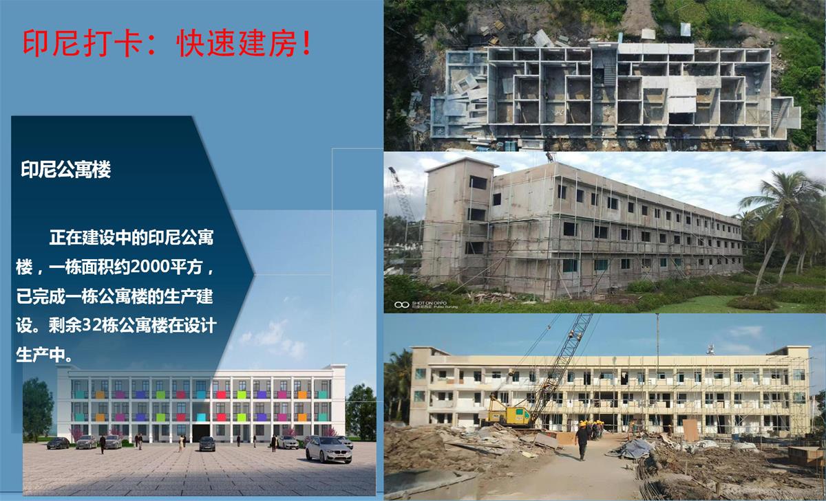 快速建房：打卡國(guó)內(nèi)、國(guó)外！(圖9)