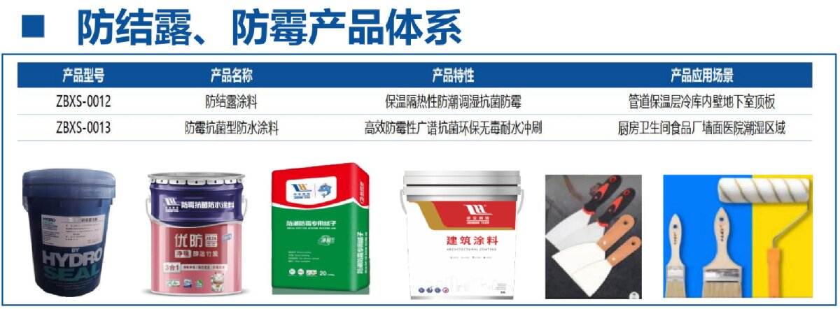 地下空間：防結(jié)露、防霉治理修繕(圖4)