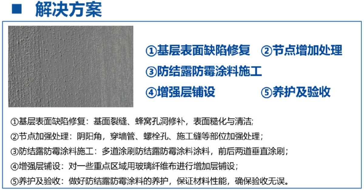 地下空間：防結(jié)露、防霉治理修繕(圖3)