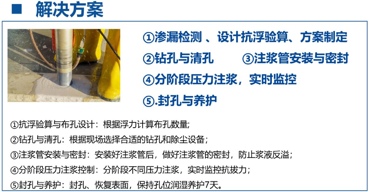 地下空間底板：滲漏與水損治理！(圖3)