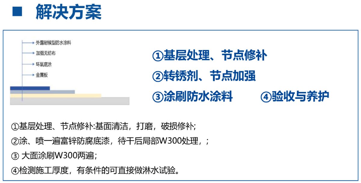 鋼結(jié)構(gòu)車間褪色、銹蝕、滲漏等修繕三種方法！(圖4)