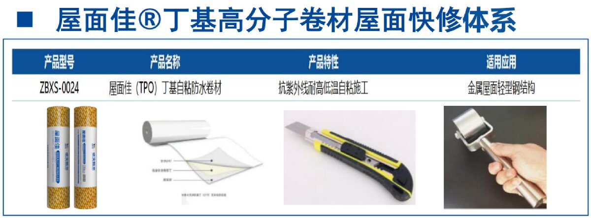 鋼結(jié)構(gòu)車間褪色、銹蝕、滲漏等修繕三種方法！(圖9)