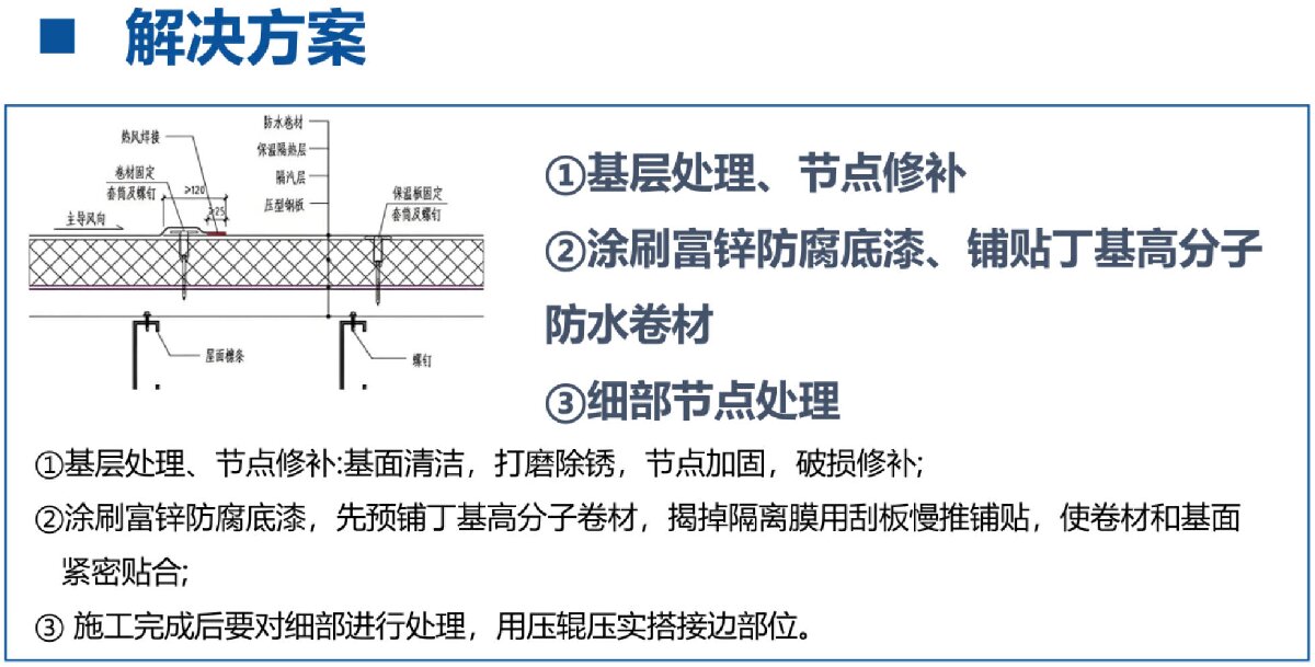 鋼結(jié)構(gòu)車間褪色、銹蝕、滲漏等修繕三種方法！(圖8)