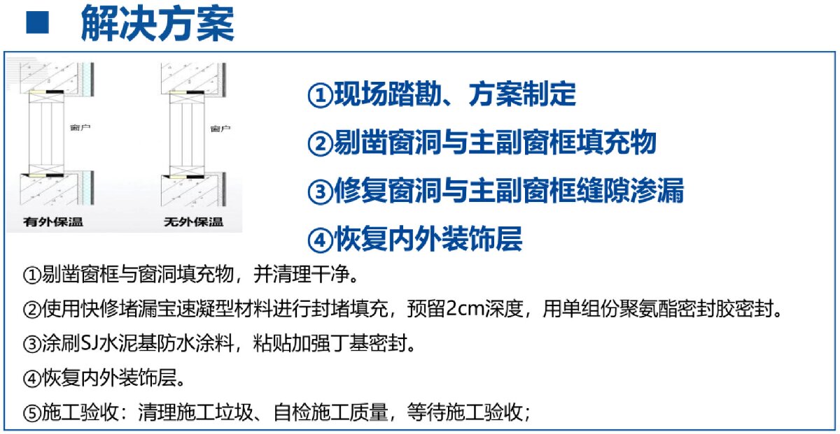 房屋外墻門窗滲水、開(kāi)裂修繕！(圖3)