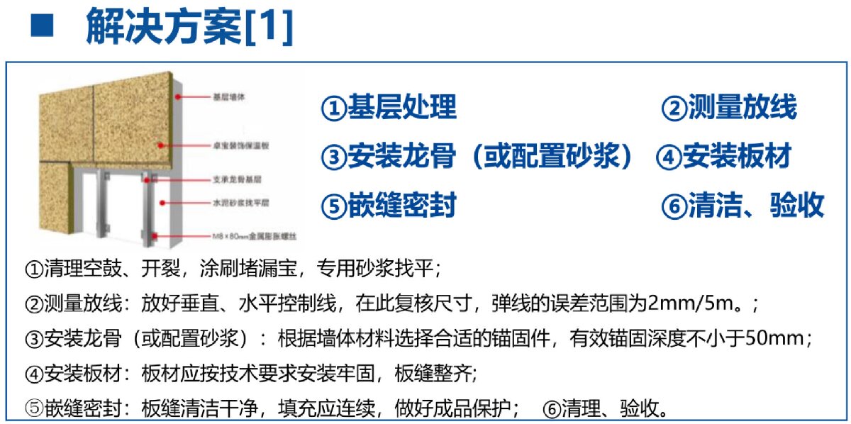 外墻一體化免拆除修繕兩個方案！(圖3)