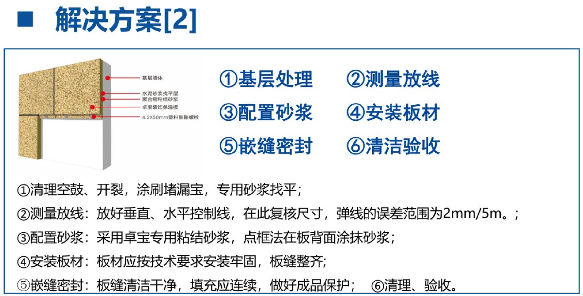 外墻一體化免拆除修繕兩個方案！(圖7)