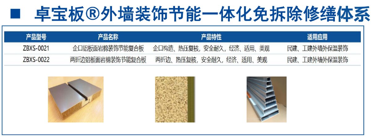 外墻一體化免拆除修繕兩個方案！(圖4)